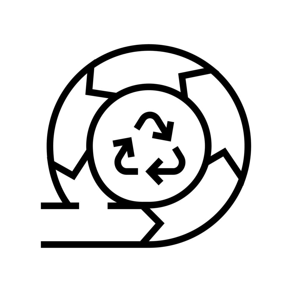 ECONOMIA CIRCULAR